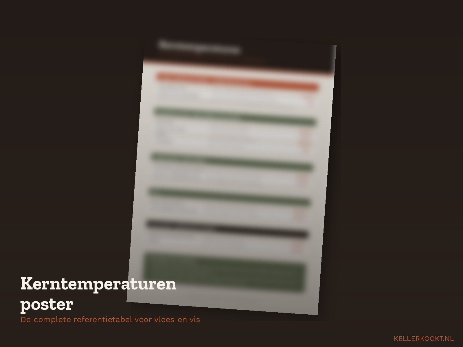 Kerntemperaturen: de complete referentietabel